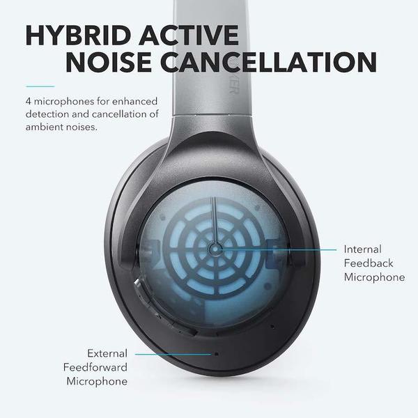 Soundcore life Q20 - Image 3
