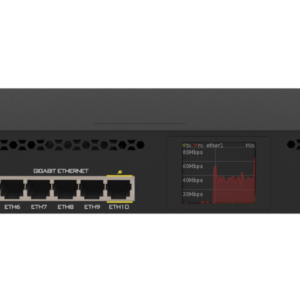 Mikrotik Rackmount Gigabit Router RB3011UIAS-RM