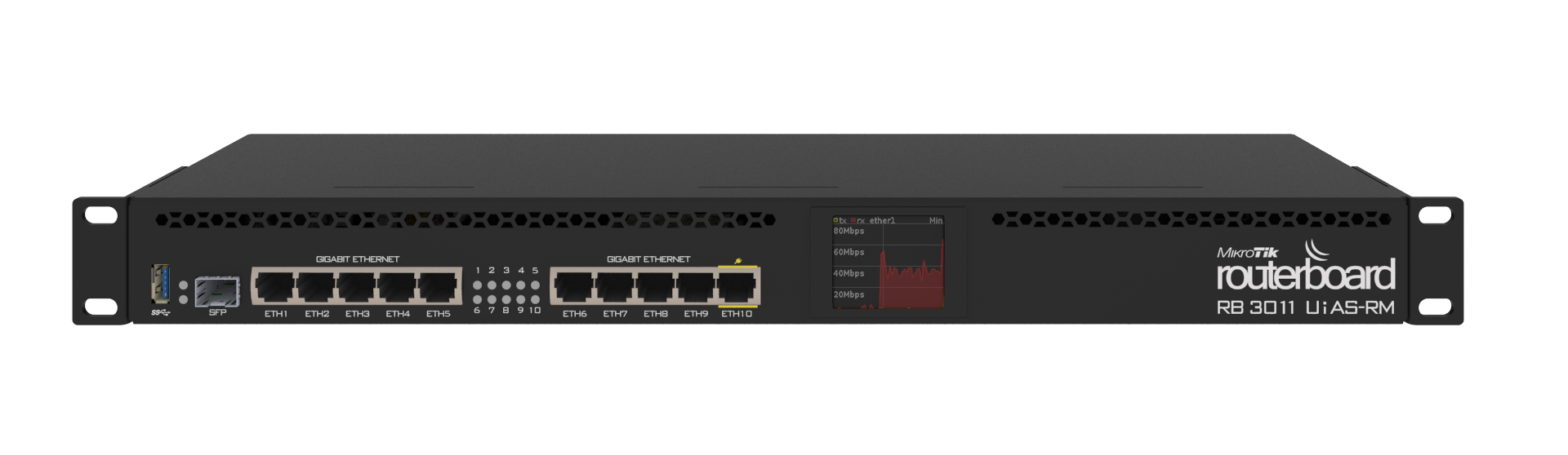 Mikrotik Rackmount Gigabit Router RB3011UIAS-RM