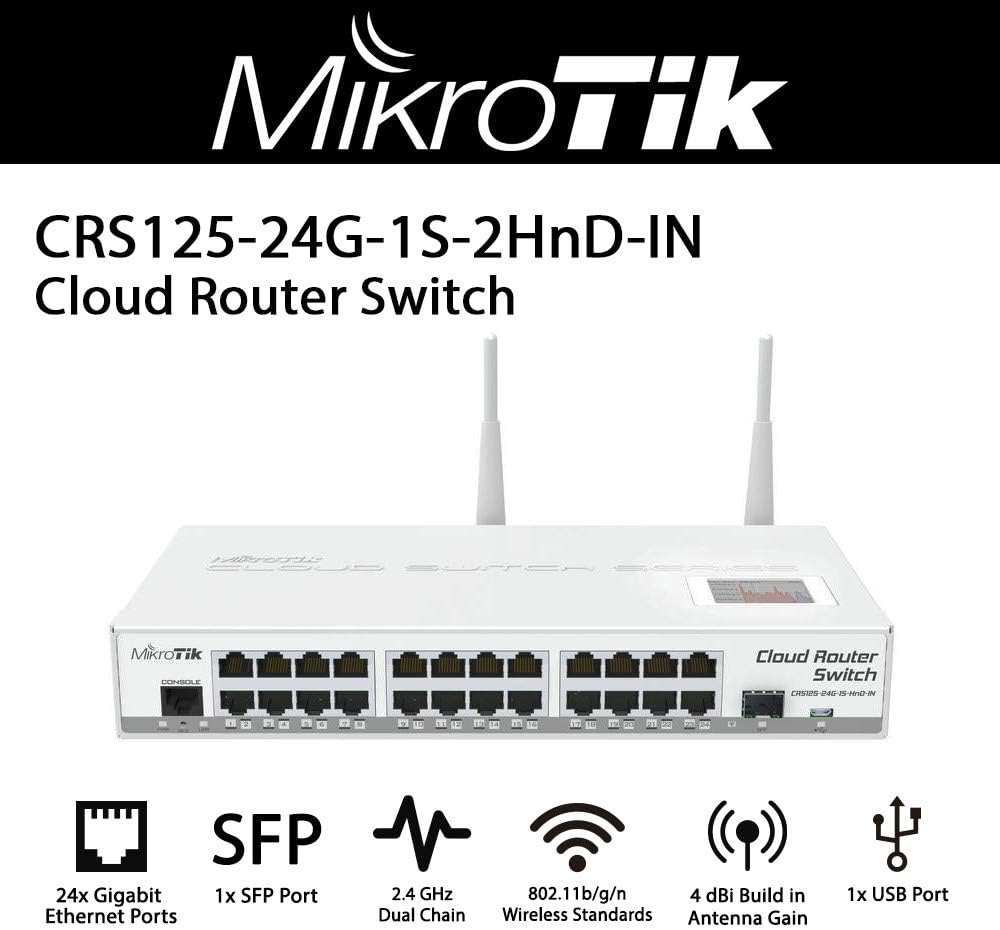 MikroTik Wireless Router CRS125-24G-2HW
