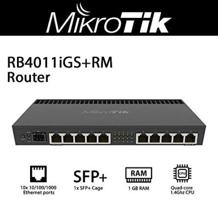 MikroTik-RB4011iGSRM-Gigabit-Router-Price-in-Kenya-450x450
