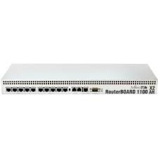 MikroTik hEX S (RB760iGS)