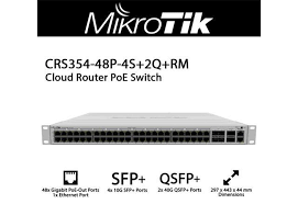 MikroTik Cloud Router Switch CRS354-48G-4S+2Q+RM
