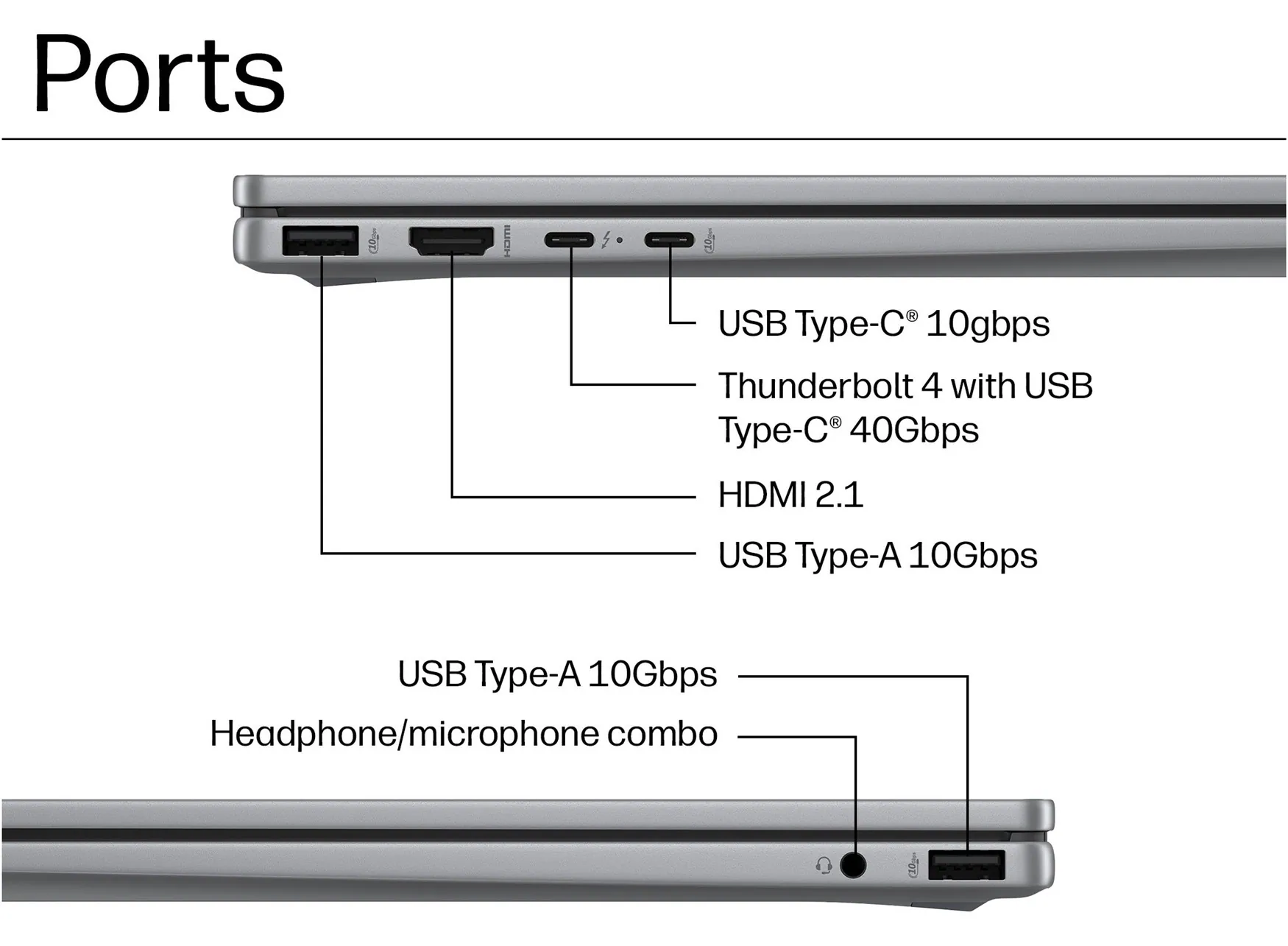 HP OmniBook X FlipNGAI 14-fm0013dx Intel Core Ultra 5 226V AI Laptop - Image 9